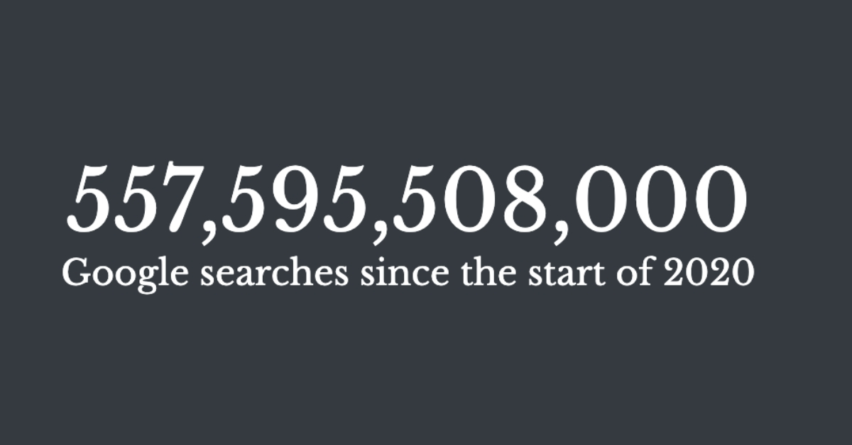 The History of Search Engines 
